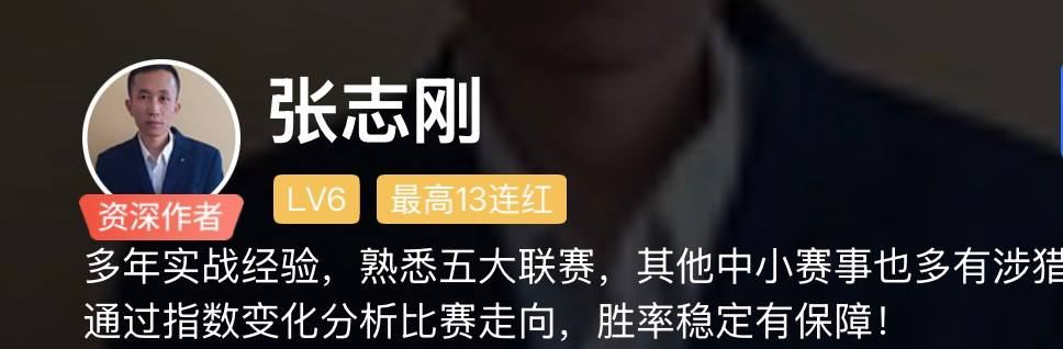 V站张志刚头像