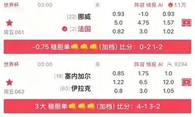 【雷速-稳中求胜】3点世界杯两场 稳胆比分+串子!12中10