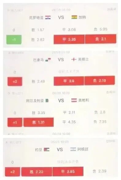 【雷速-佳音推球】5点-10点世界杯！4串1！6单场连红