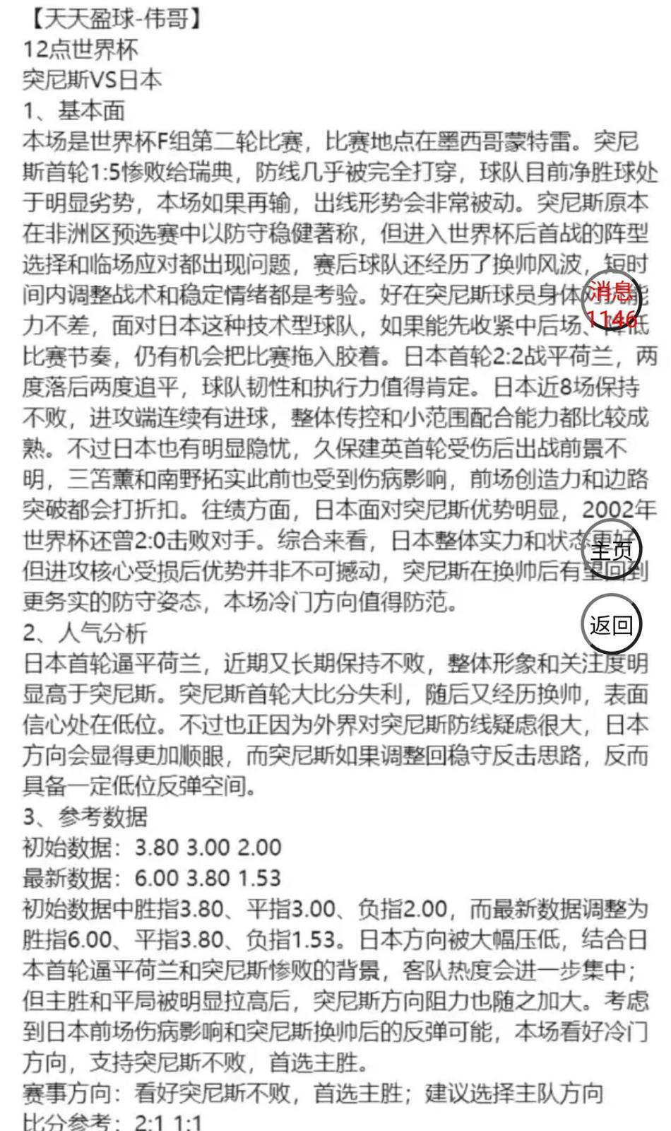 伟哥 12点世界杯 突尼斯vs日本