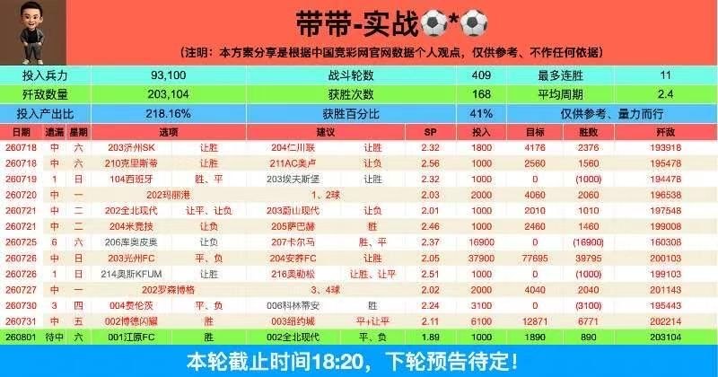 韩职推荐
